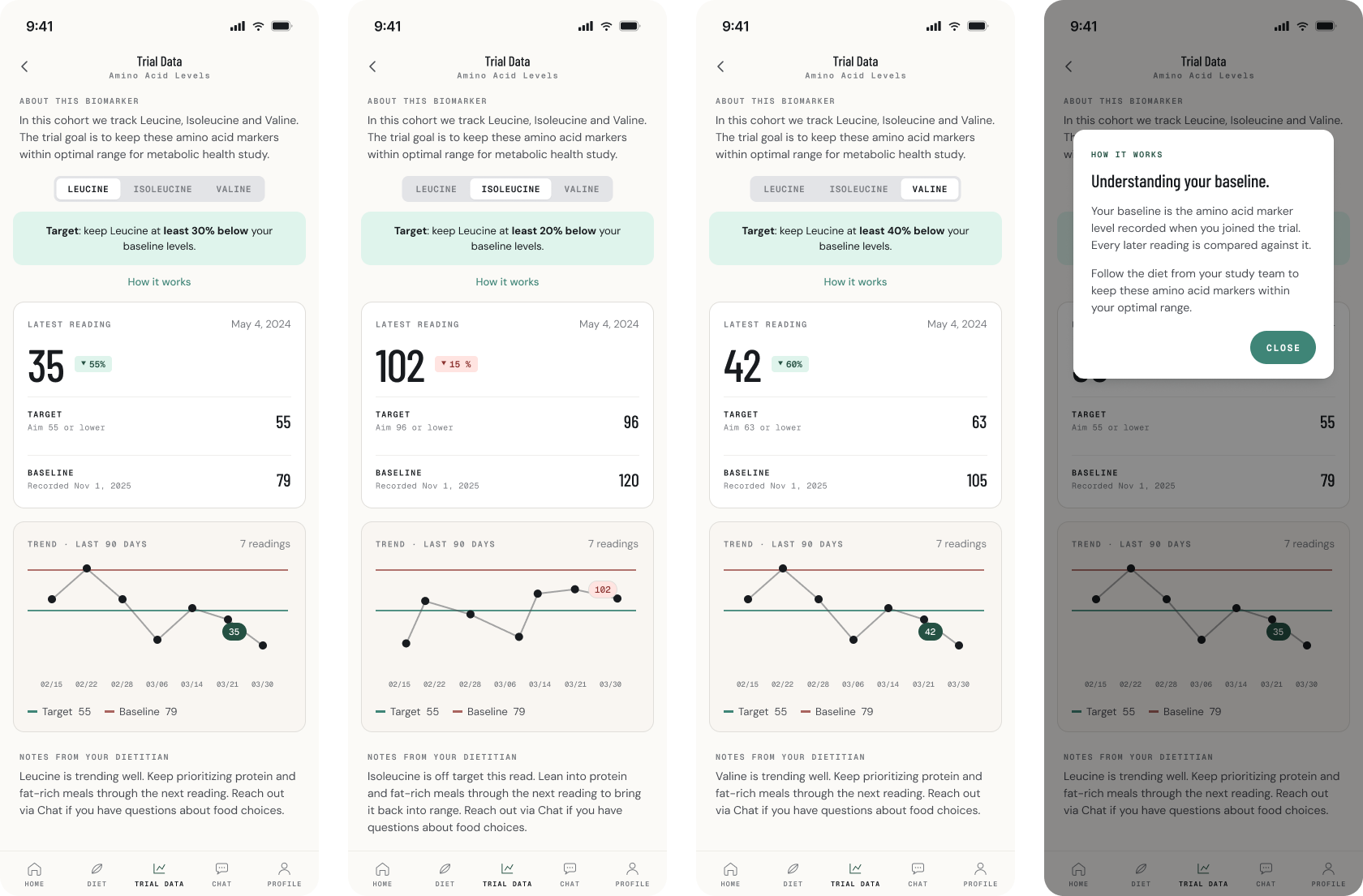First iteration screens